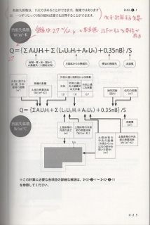 【 次世代省エネルギー基準 】