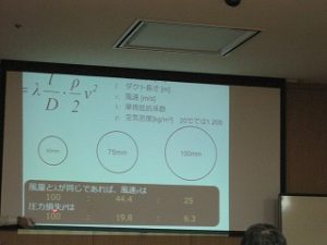 省エネルギーの勉強会