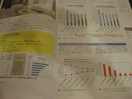 省エネ・断熱基準