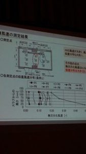 省エネの空調システム