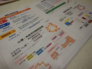 省エネ・省コスト住宅