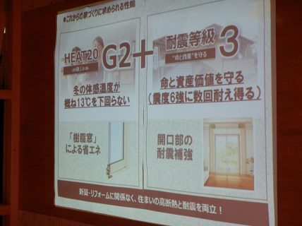 現場見学勉強会の参加