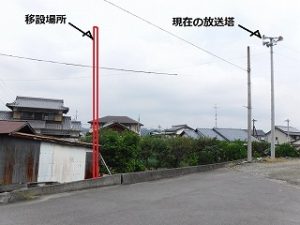 建柱車