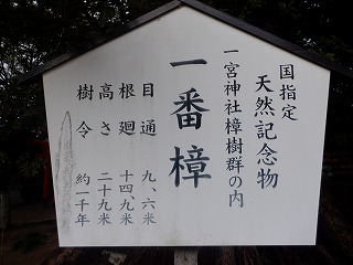 一宮神社へ参拝